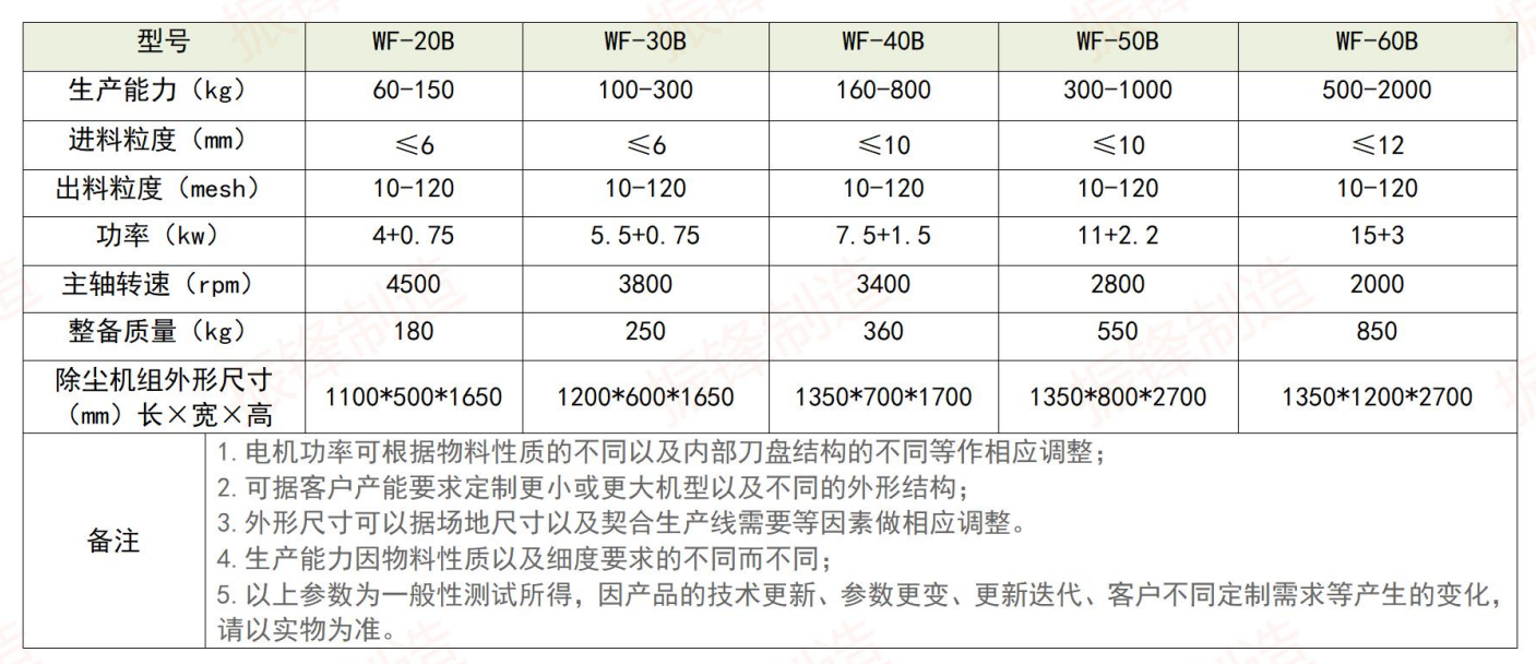 1742347226193125.png image.png