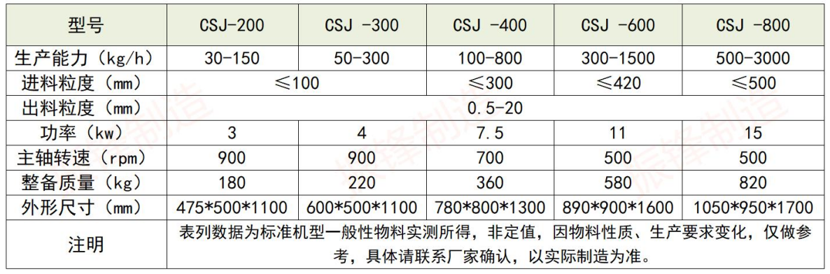 1742367810169936.png image.png