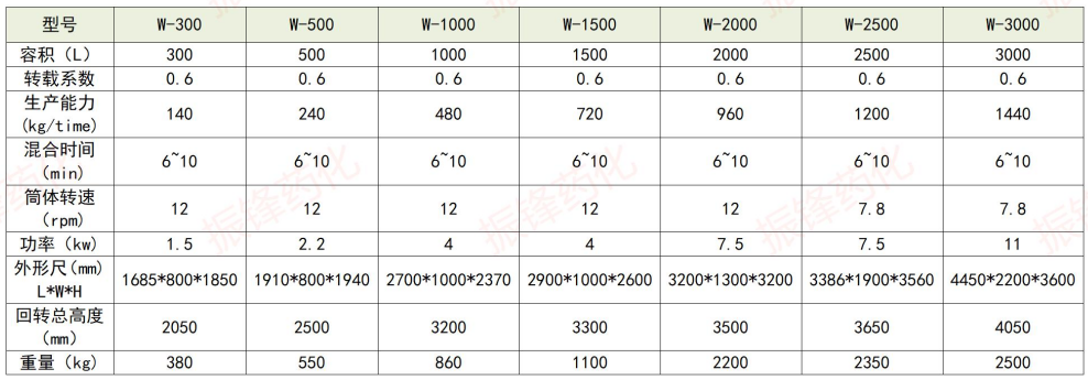 1742431749118005.png image.png