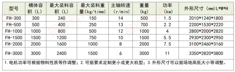 1742435656898138.png image.png